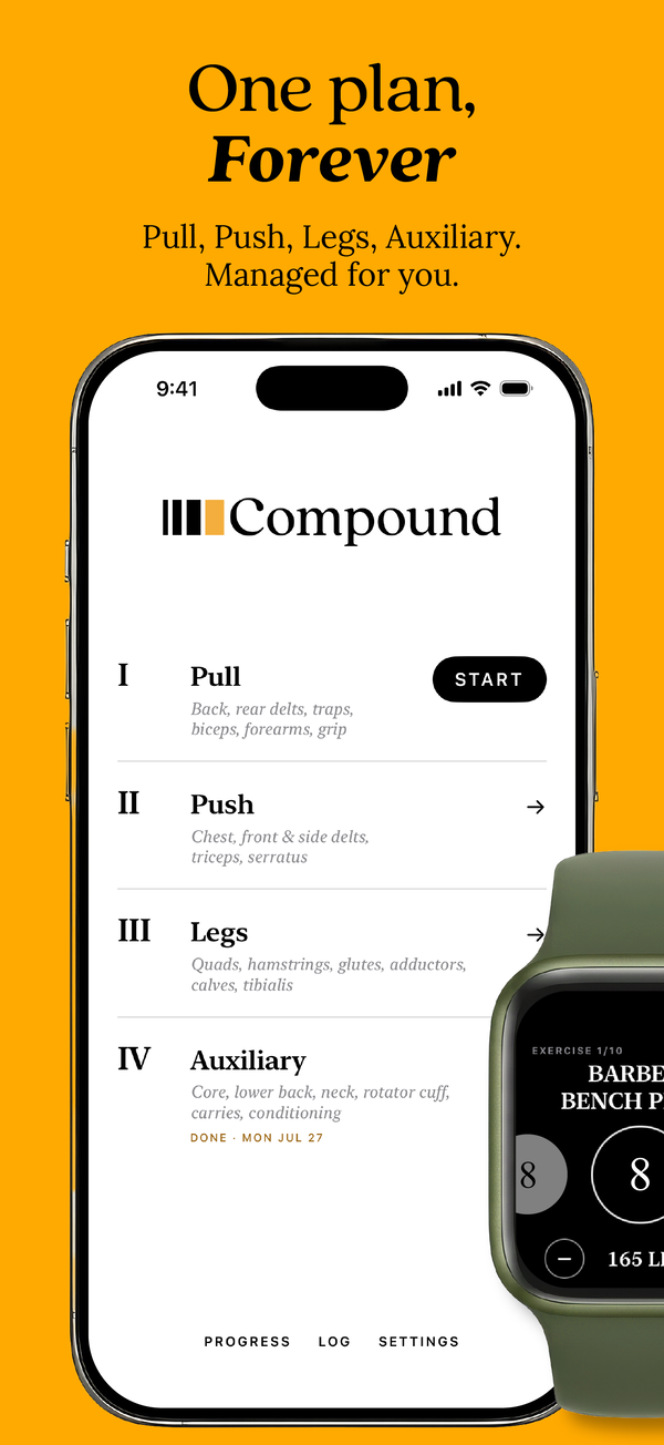 App Store page one, on amber: One plan, forever. Pull, Push, Legs, Auxiliary, managed for you. The Home screen on a phone, with a watch beside it.